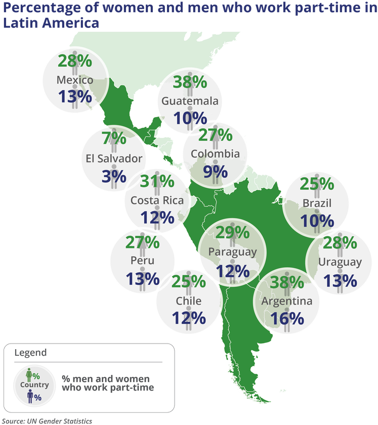 Part Time Work Latam - America Map Clipart (800x874), Png Download