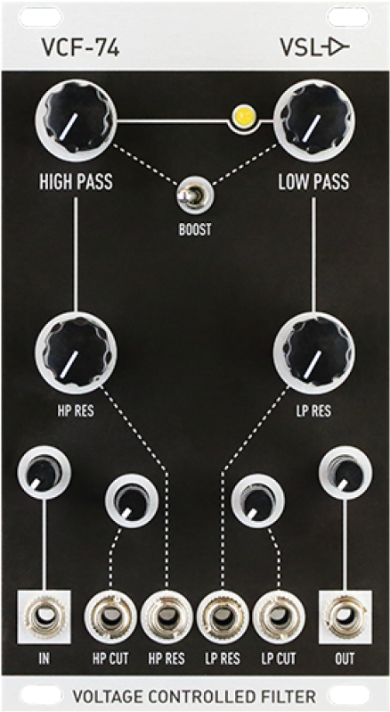 Vintage Synth Lab Vcf 74 Clipart (875x1000), Png Download