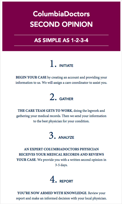 The Columbia Doctors Website Uses Creative Typography - Printing Clipart (1000x775), Png Download