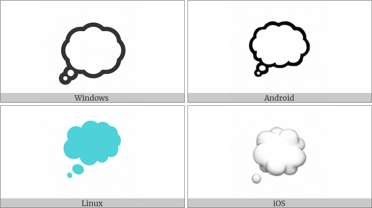 Thought Balloon On Various Operating Systems - End Of Ayah Symbol Clipart (1200x675), Png Download