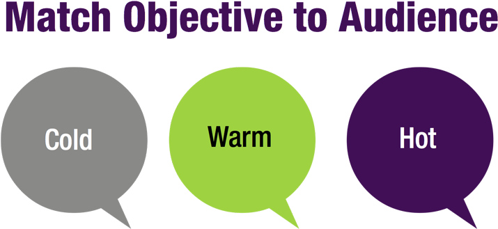 Match-objective - 3m Mcs Warranty Clipart (740x500), Png Download