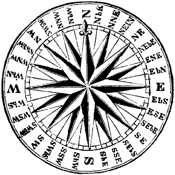 Compass Star - Complicated Compass Rose Clipart (566x566), Png Download