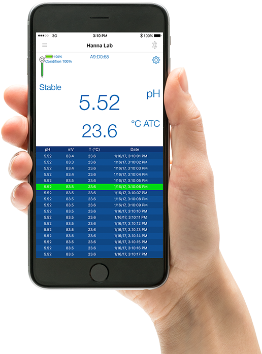 Halo-iphone - Hanna Halo Clipart (530x701), Png Download