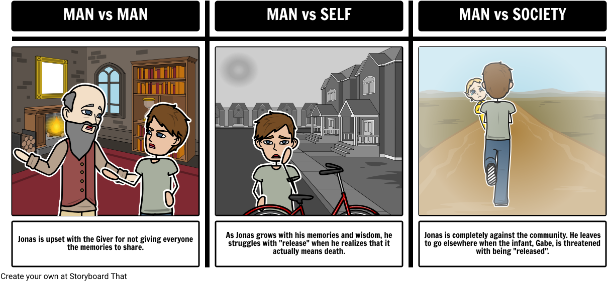 Giver Man Vs Society Clipart (1248x578), Png Download