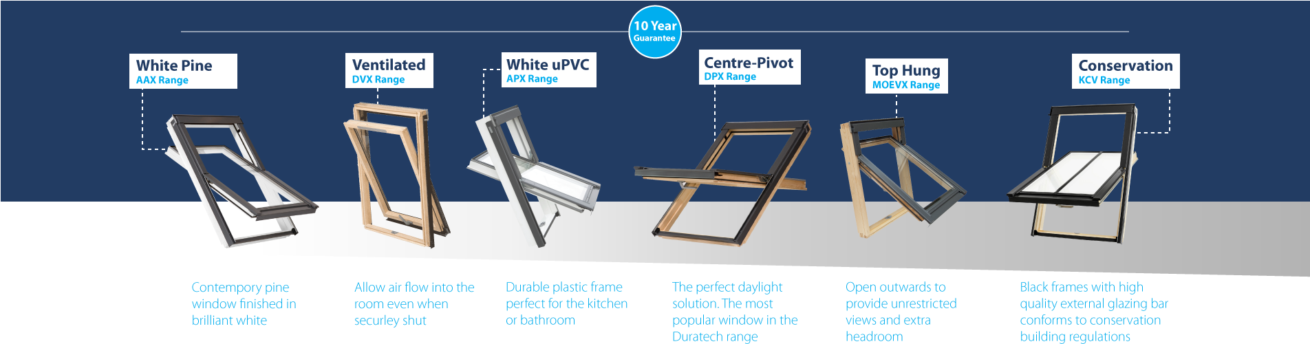 Duratech Roof Windows - Sunlounger Clipart (1903x520), Png Download