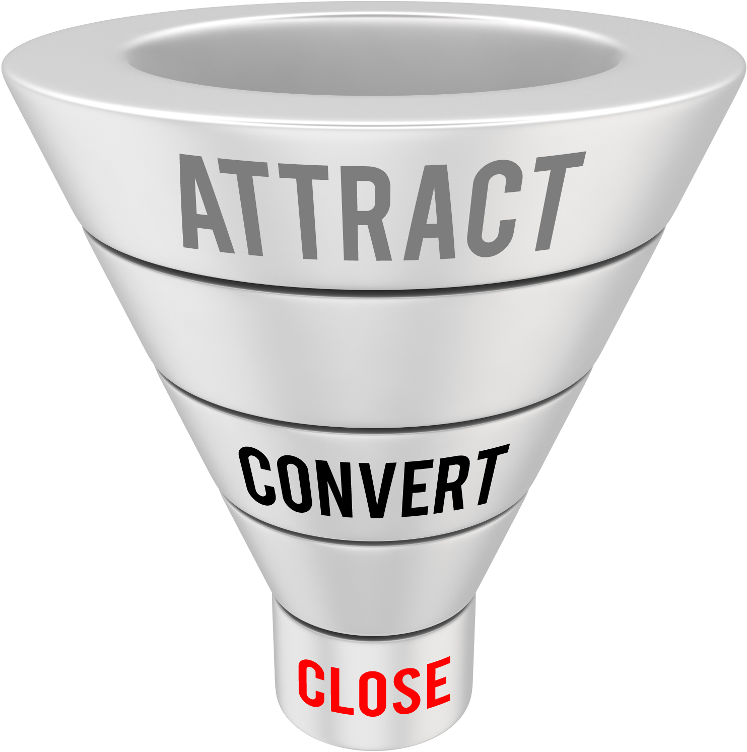 Double Your Conversions Part - Sales Funnel Transparent Clipart (1835x1836), Png Download