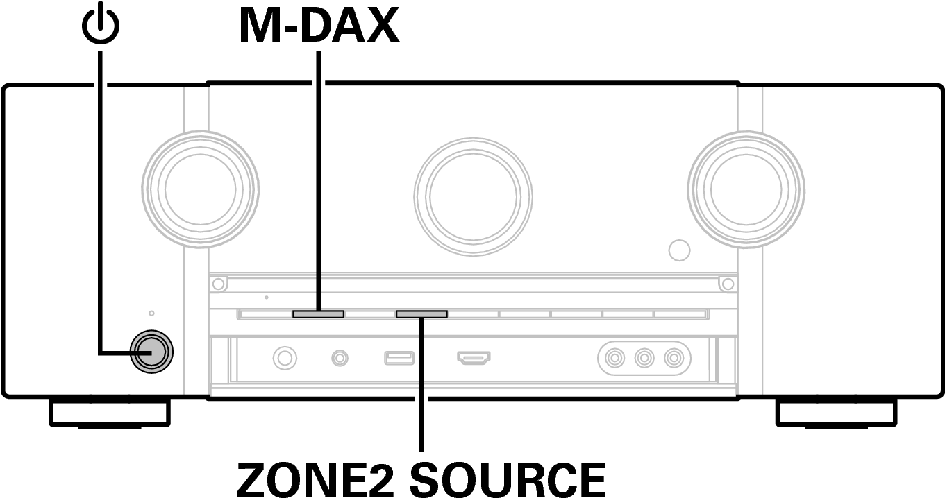 Turn Off The Power Using Power Button - Resetting Marantz Sr6012 To Factory Settings Clipart (1360x742), Png Download