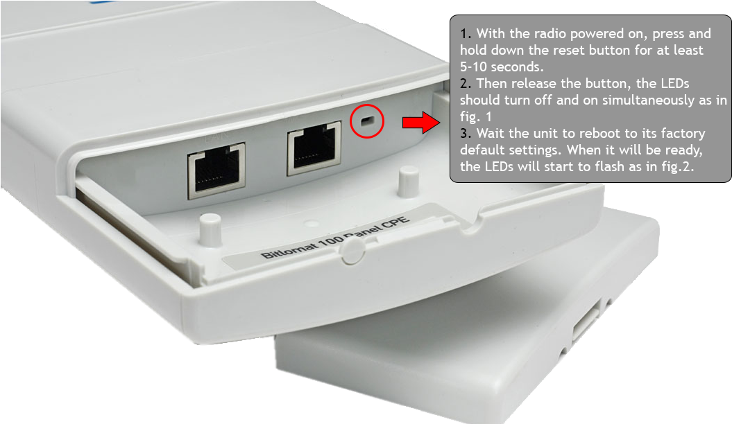 4 Reset - Modem Clipart (1078x667), Png Download