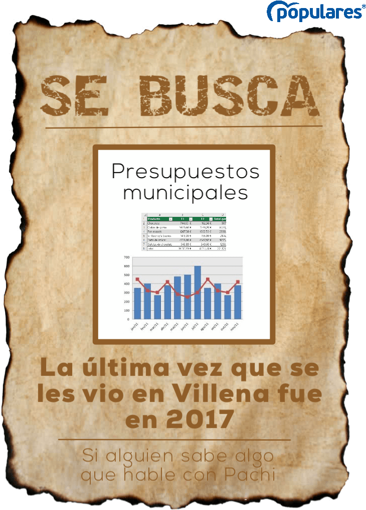 Presupuestos Municipales, Desaparecidos Desde - Morgan And Destiny's Eleventeenth Date: The Zeppelin Clipart (774x1066), Png Download