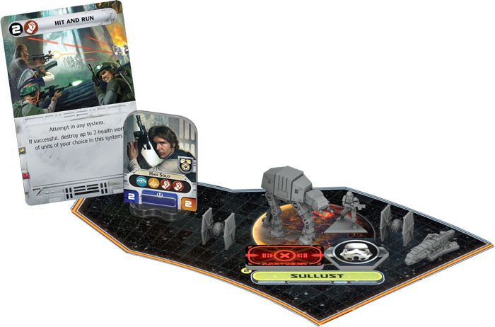 Hit And Run Diagram - Star Wars Rebellion Board Game Characters Clipart (700x462), Png Download