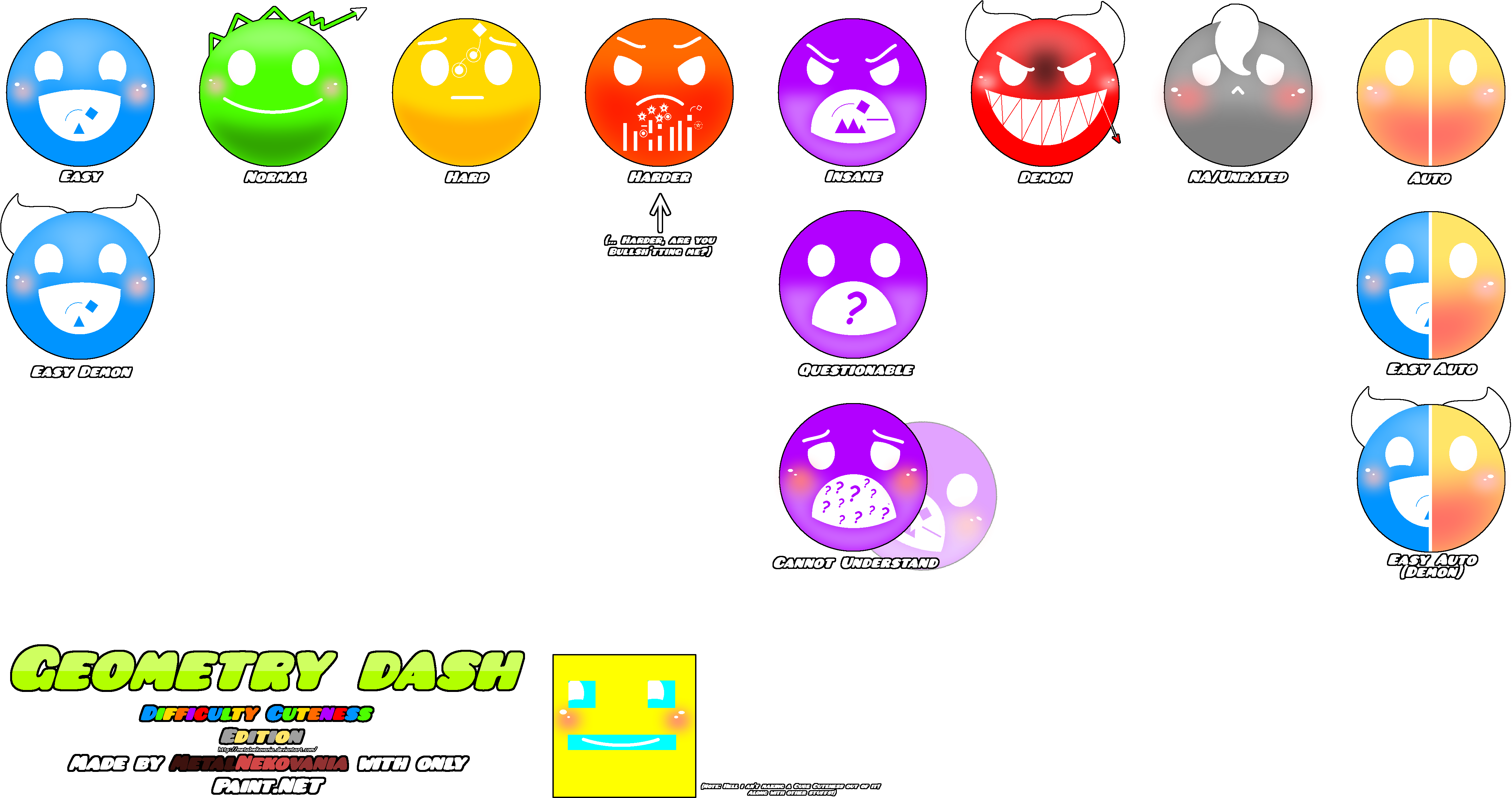 Geometry Dash, Face, Drawing, Computer Icon, Text Png - Geometry Dash New Difficulties Clipart (4765x2500), Png Download