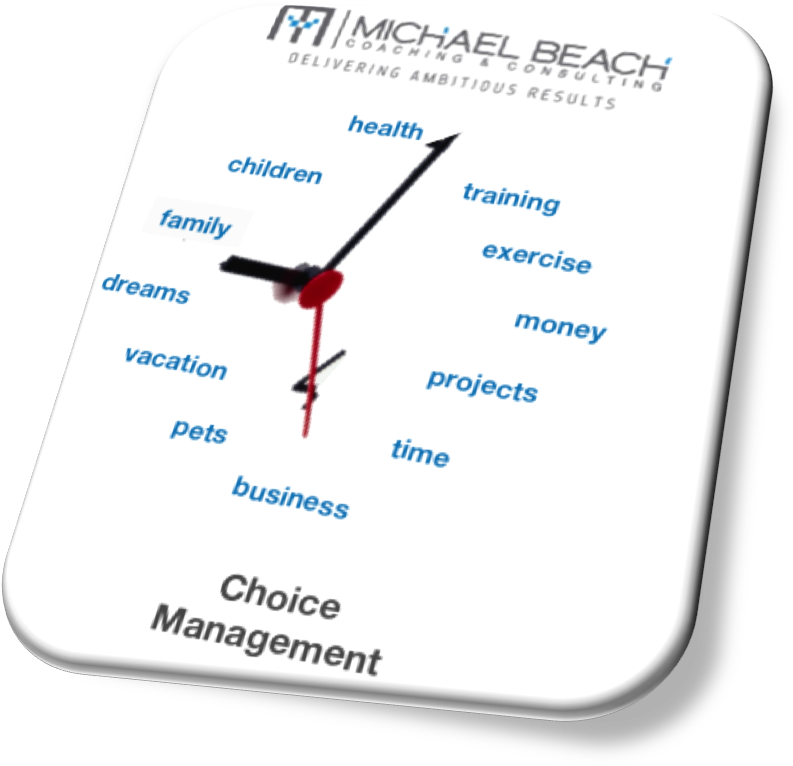 Choice Time Management - Wall Clock Clipart (894x794), Png Download