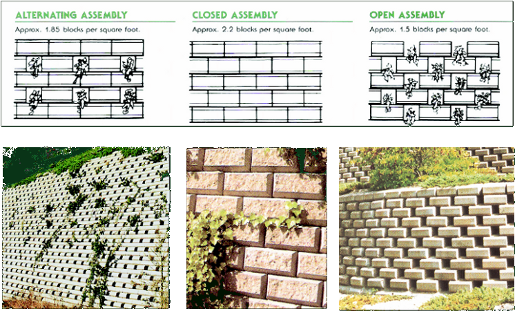 Typical Srw Systems Require 100% Coverage Of Block - Cobblestone Clipart (750x460), Png Download