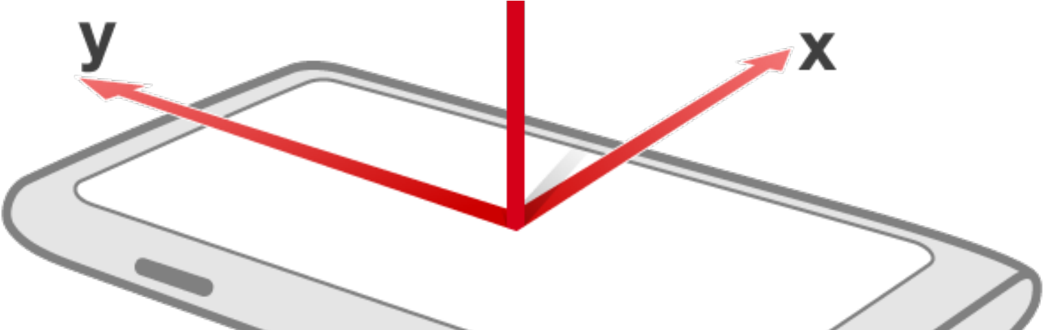 Composite Material Clipart (1600x480), Png Download