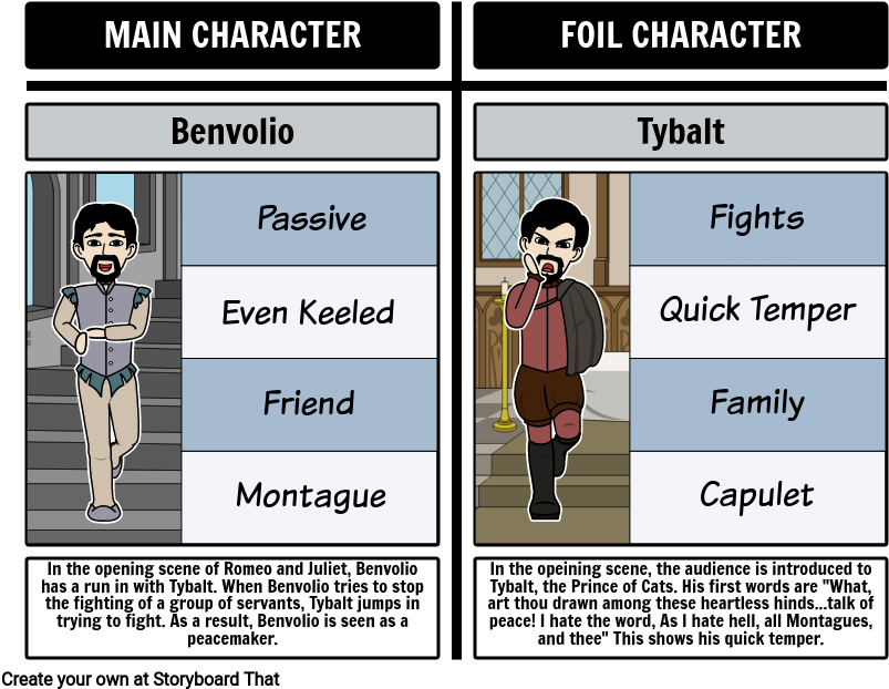 Benvolio And Tybalt Foil Clipart (844x641), Png Download