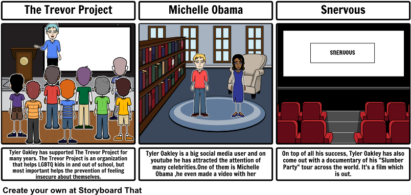 English Tyler Okaley - Cartoon Clipart (815x395), Png Download