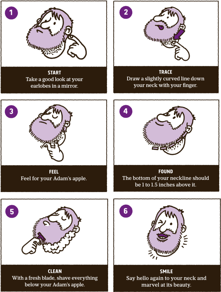 Dollar Shave Club On Twitter - Cartoon Clipart (797x1024), Png Download