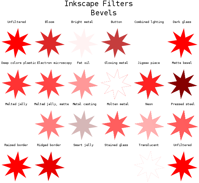 Inkscape Filters Bevels - Graphic Design Clipart (652x599), Png Download