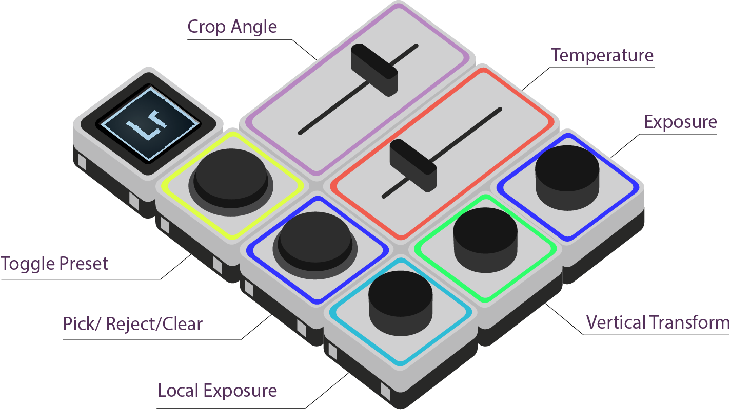 Features Overview - Lightroom Deck Clipart (1425x801), Png Download
