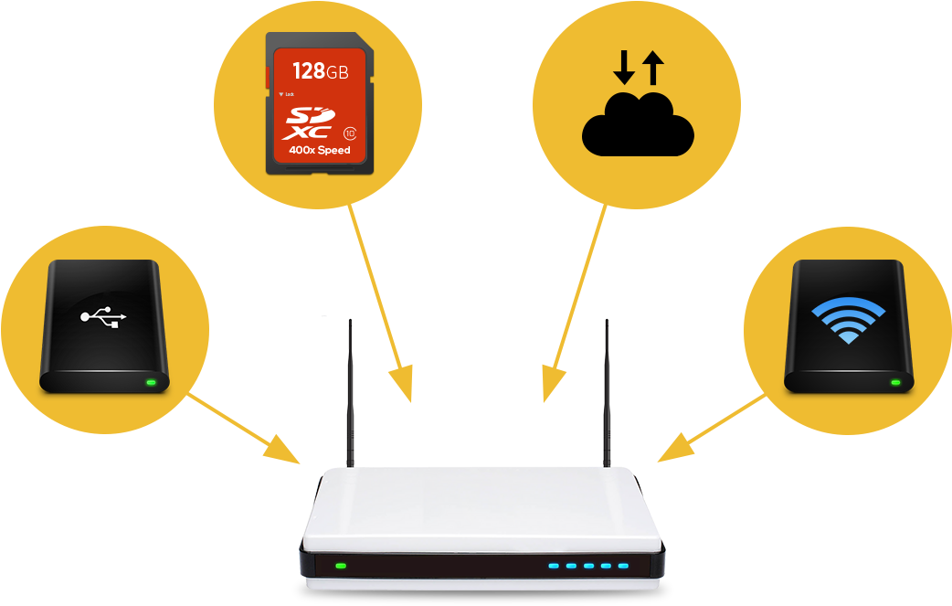 Tuxera Collaborates With Qualcomm Atheros For High-performance - Internet Clipart (1050x680), Png Download
