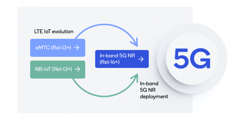 Circle Clipart (800x389), Png Download