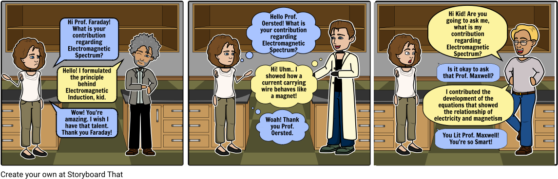 Scientist - Cartoon Clipart (1164x385), Png Download