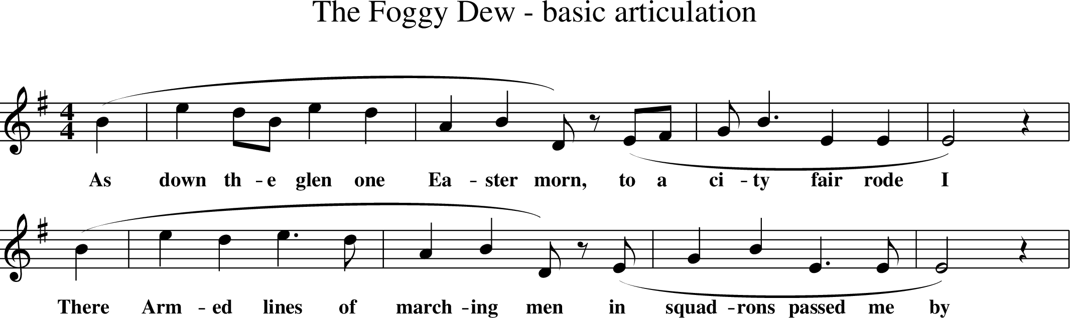 1 T - You Sleeping Brother John Notes Clipart (2132x635), Png Download