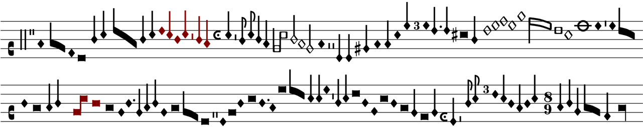 Bell Bonne Sage,melody,notes,baude Cordier,music,upper - Music Clipart (1280x640), Png Download