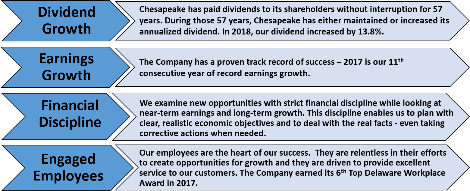 News Releases - Growth Clipart (1559x657), Png Download