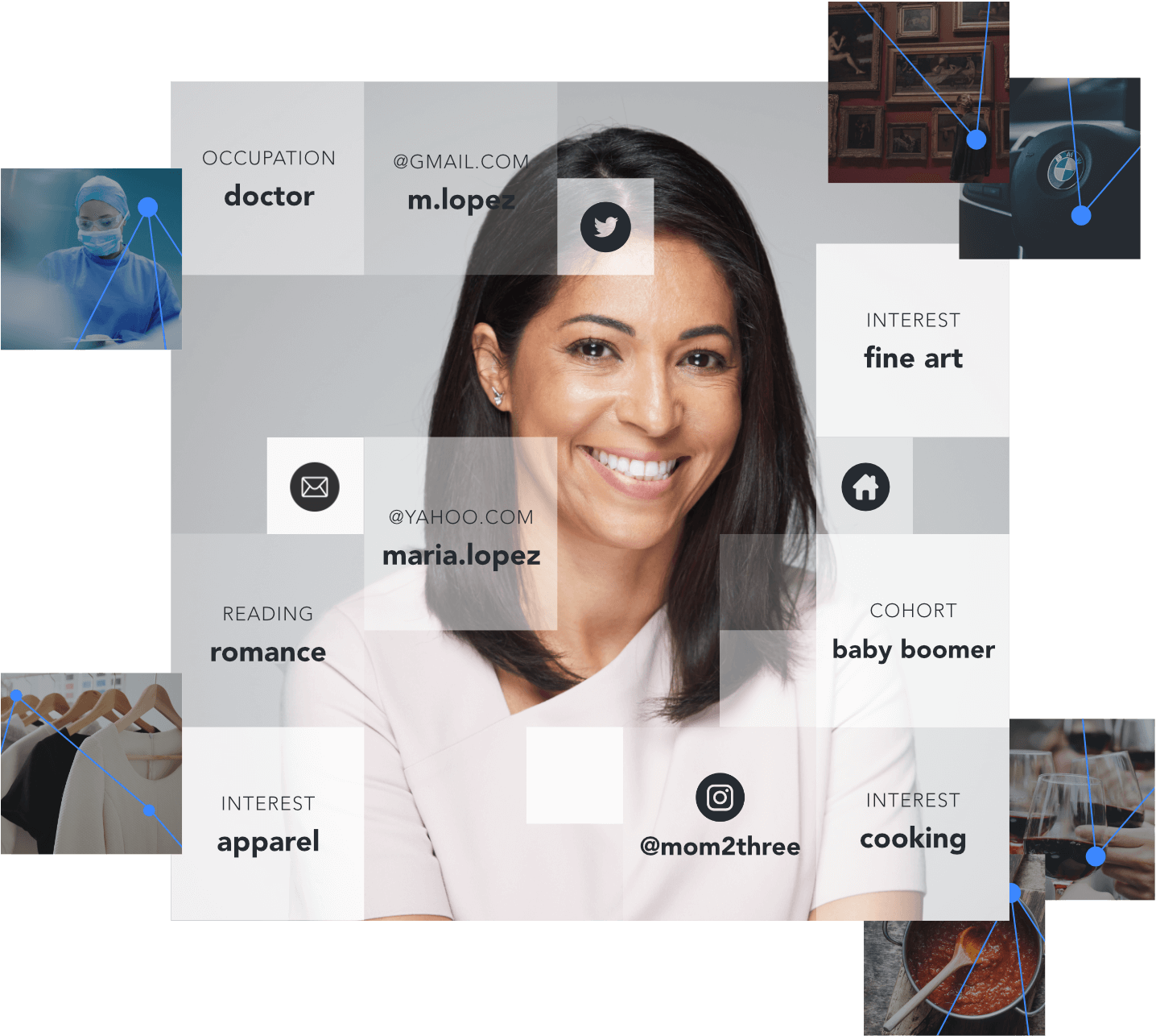 Your Business Depends On Reaching The Right People - Collage Clipart (1436x1286), Png Download