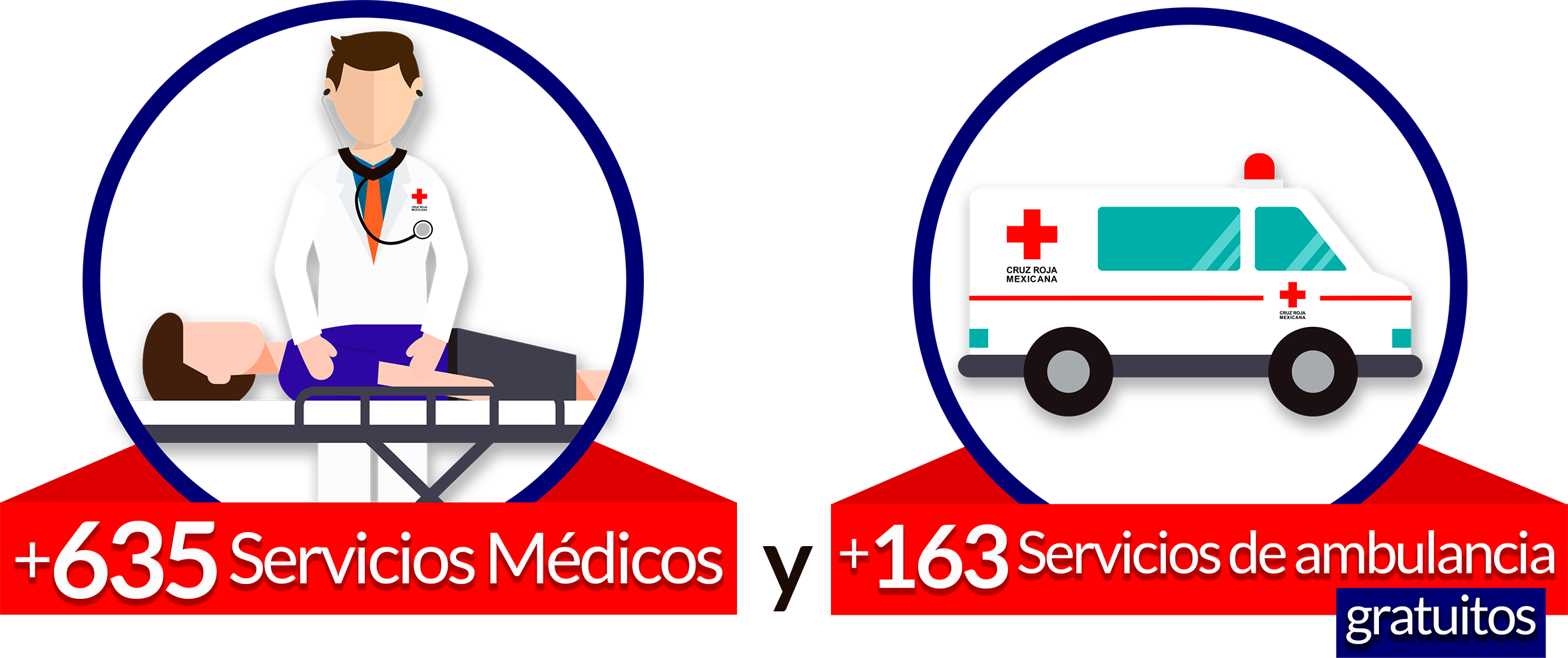 ¡todo Esto A Nivel Nacional La Cruz Roja Clipart (2355x988), Png Download