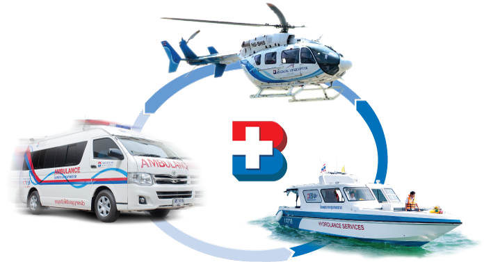 Emergency Transportation - Helicopter Rotor Clipart (1000x418), Png Download