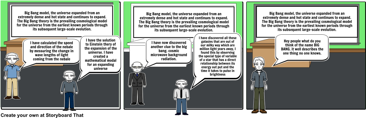 Science Big Bang - Cartoon Clipart (1222x402), Png Download