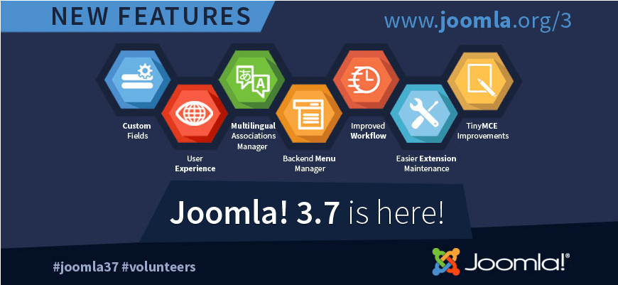 Joomla 3.7 Clipart (1100x400), Png Download