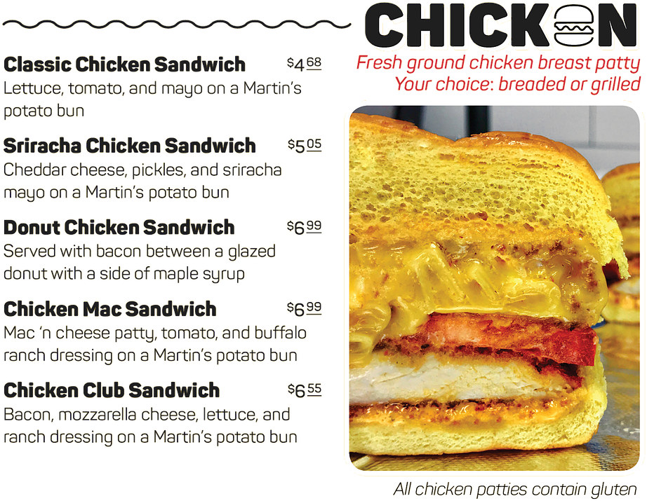 Chicken Sandwiches, Cars Ramsey, Cars Montclair, Cars, - Fat Sandwiches Clipart (932x736), Png Download