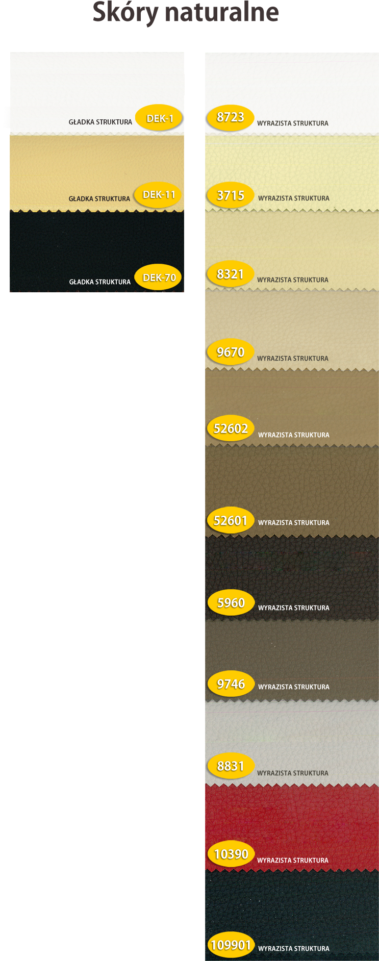 Skora Naturalna - Label Clipart (750x1950), Png Download