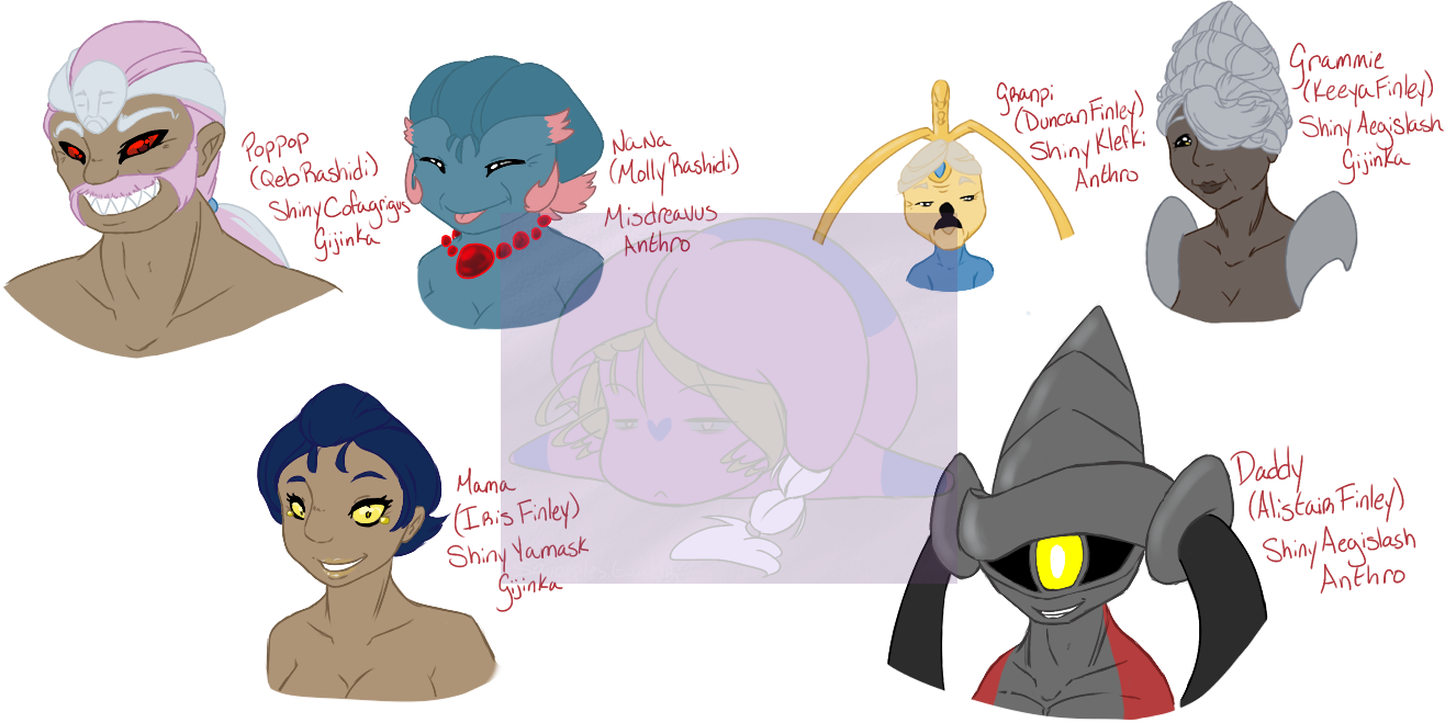 Family Tree - Beatrix - Cartoon Clipart (1316x659), Png Download