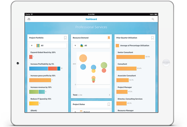 Workday Metrics Clipart (770x511), Png Download
