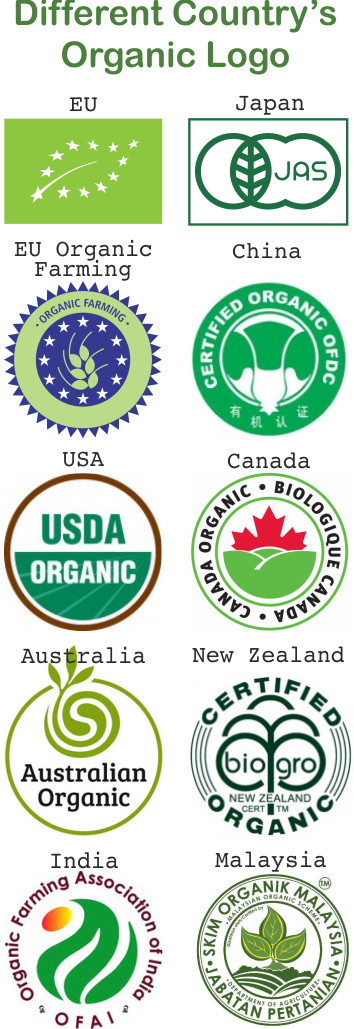 Most Quality In The World And When The Customers See - Usda Organic Clipart (354x1029), Png Download