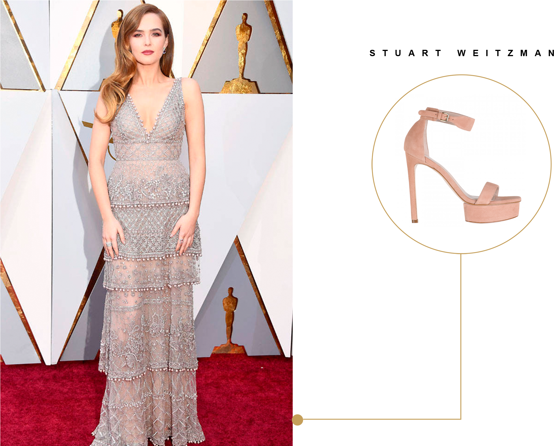Al Igual Que Zoey, Acompaña Tu Vestido Con Unos Stuart - Oscar Awards 2018 Red Carpet Clipart (2145x1548), Png Download