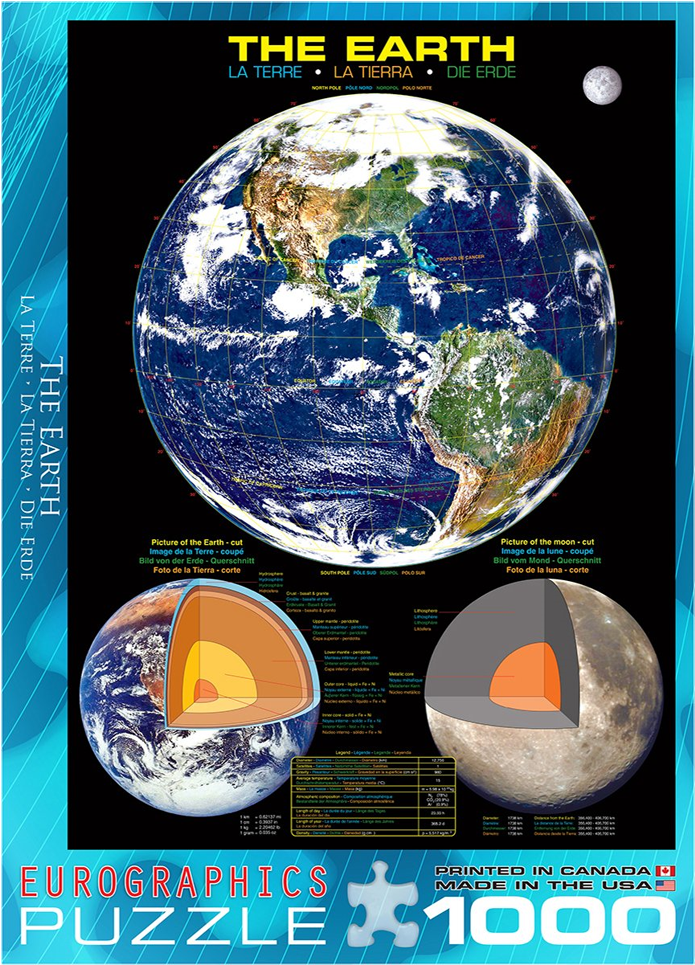 The Earth 1000 Piece Puzzle - Vredefort Asteroid Clipart (1000x1000), Png Download