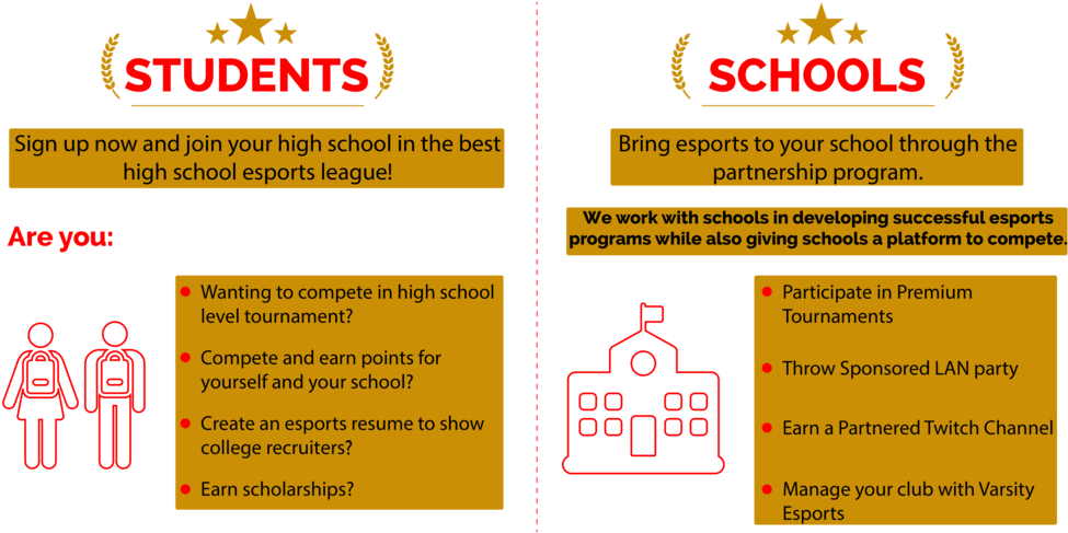 Studentschoolsignup - Compañia Energetica De Occidente Clipart (1000x494), Png Download