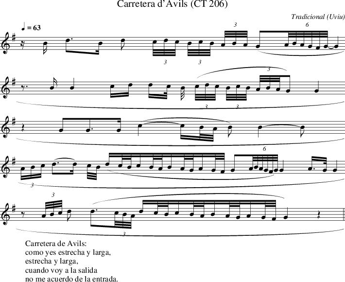 Listen To Carretera D'avils - Sheet Music Clipart (710x580), Png Download