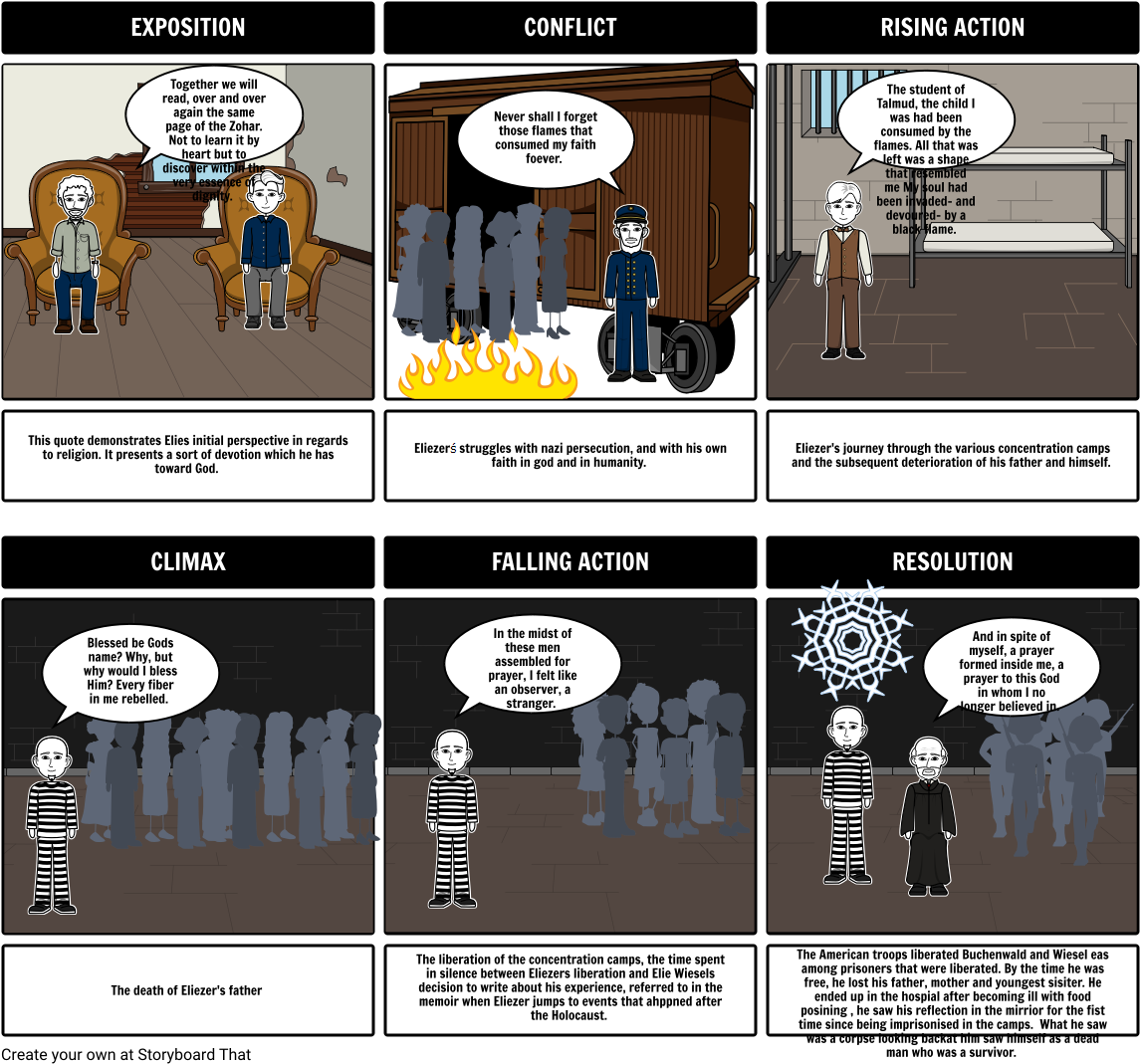 Unknown Story - Comics Clipart (1164x1086), Png Download