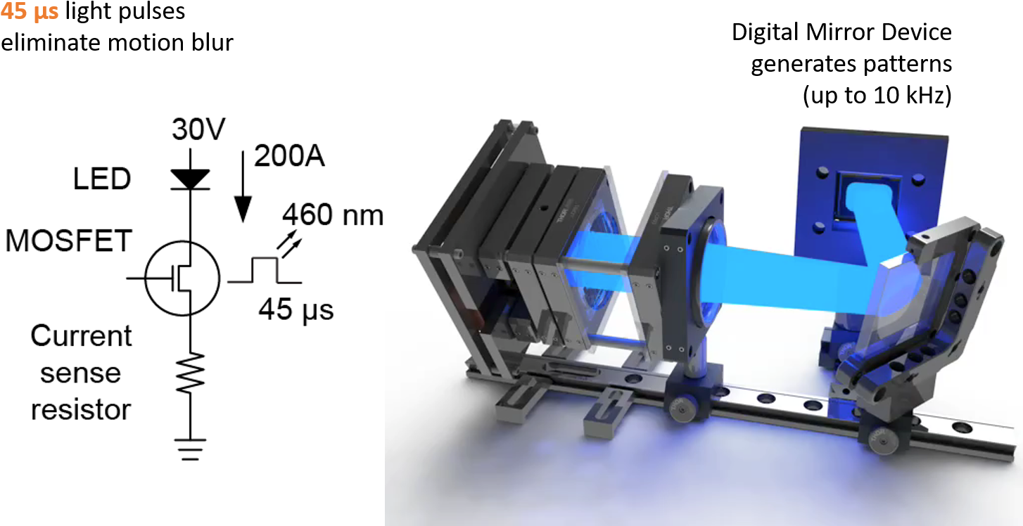 Picture - Machine Tool Clipart (1476x768), Png Download