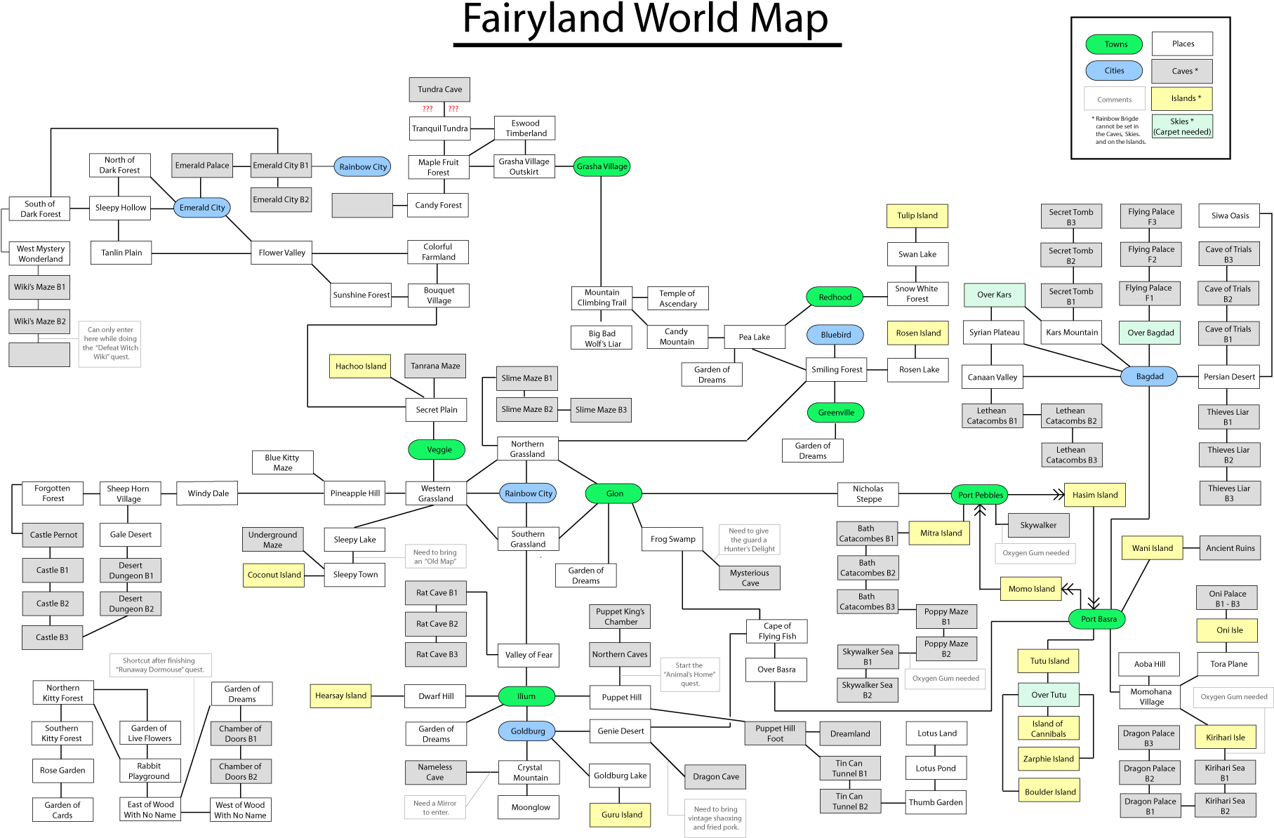 File History - Digimon World 1 Map Clipart (1814x1200), Png Download