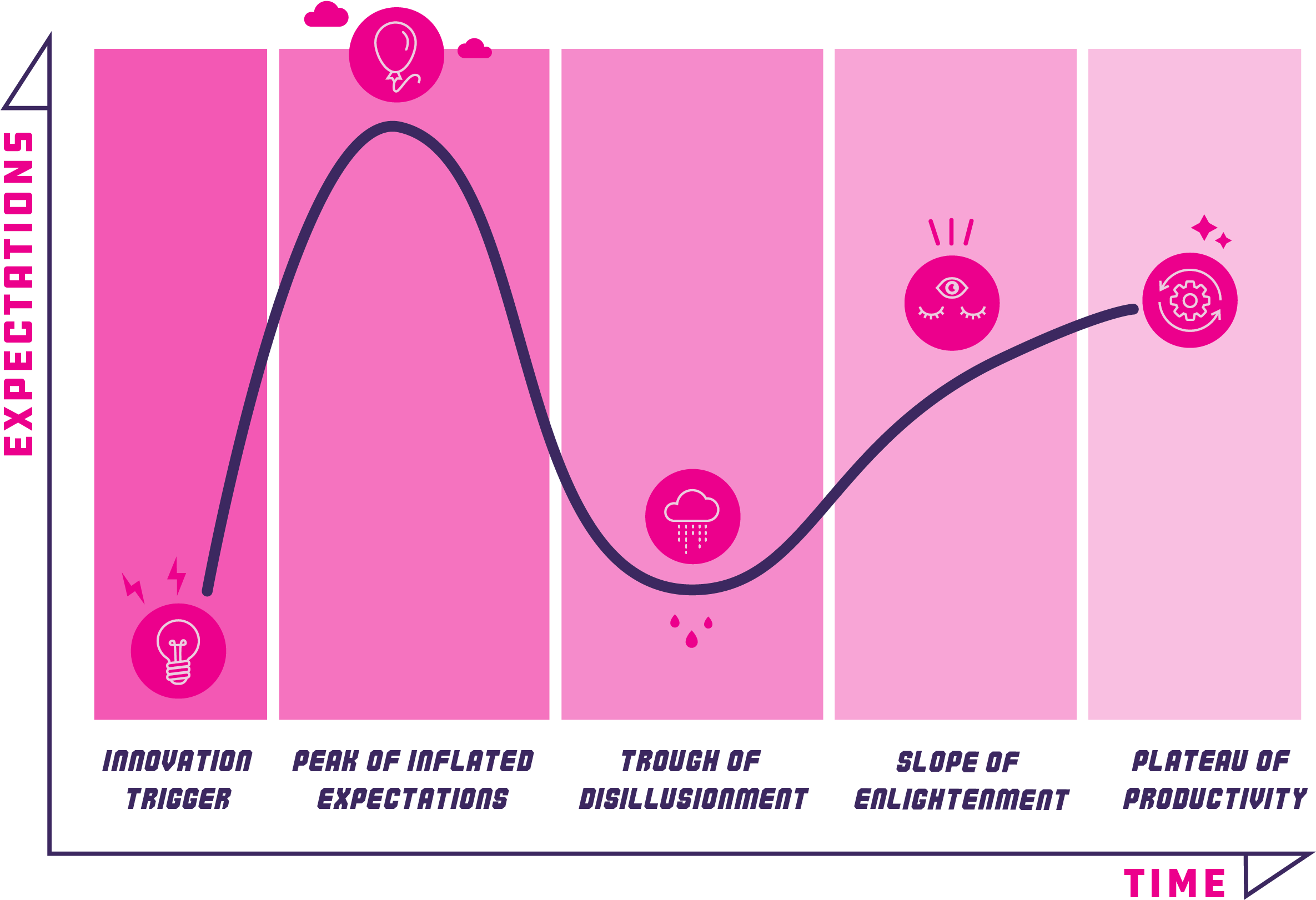 Posts/2019 02 12 Blockchain Field Guide Published/ - Graphic Design Clipart (2401x1672), Png Download