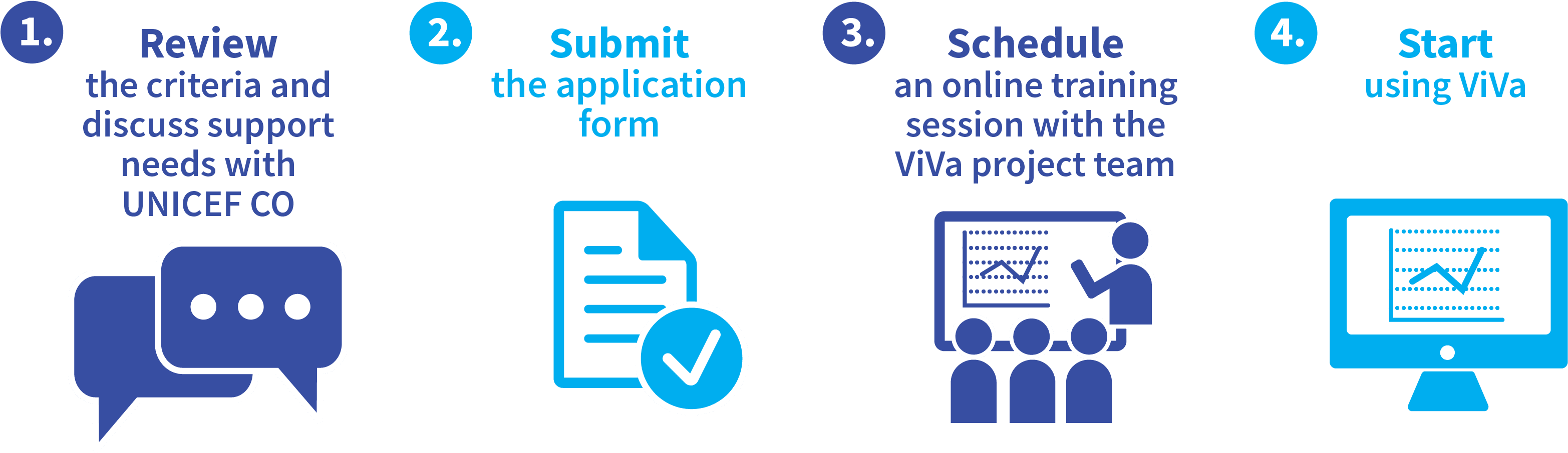 Graphic Design Clipart (3131x906), Png Download