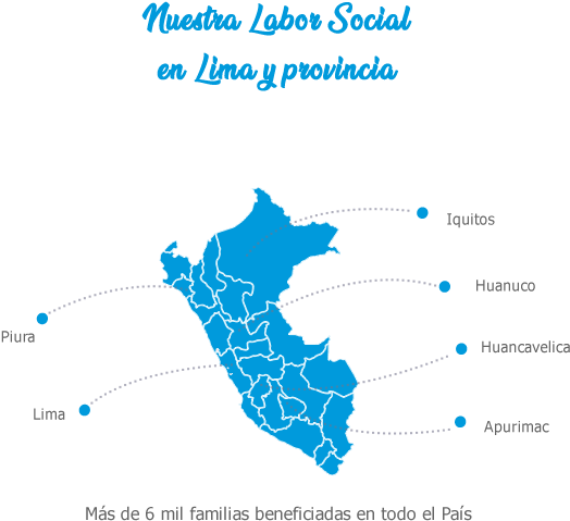 Recoleccion Gratuita - Fact Sheet For Investors Clipart (600x600), Png Download