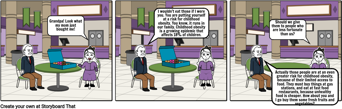 Childhood Obesity - Ratifying The Constitution Comic Strip Clipart (1165x386), Png Download